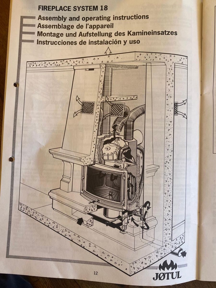Camini: Insert de cheminée Jotul  – Usato da Carouge GE venduto da charmettes 3