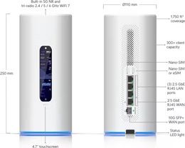 Ubiquiti Modem & Router: Ubiquiti UniFi Dream Router 5G – Nuovo (secondo la descrizione) da Zug venduto da max_y6ks 5
