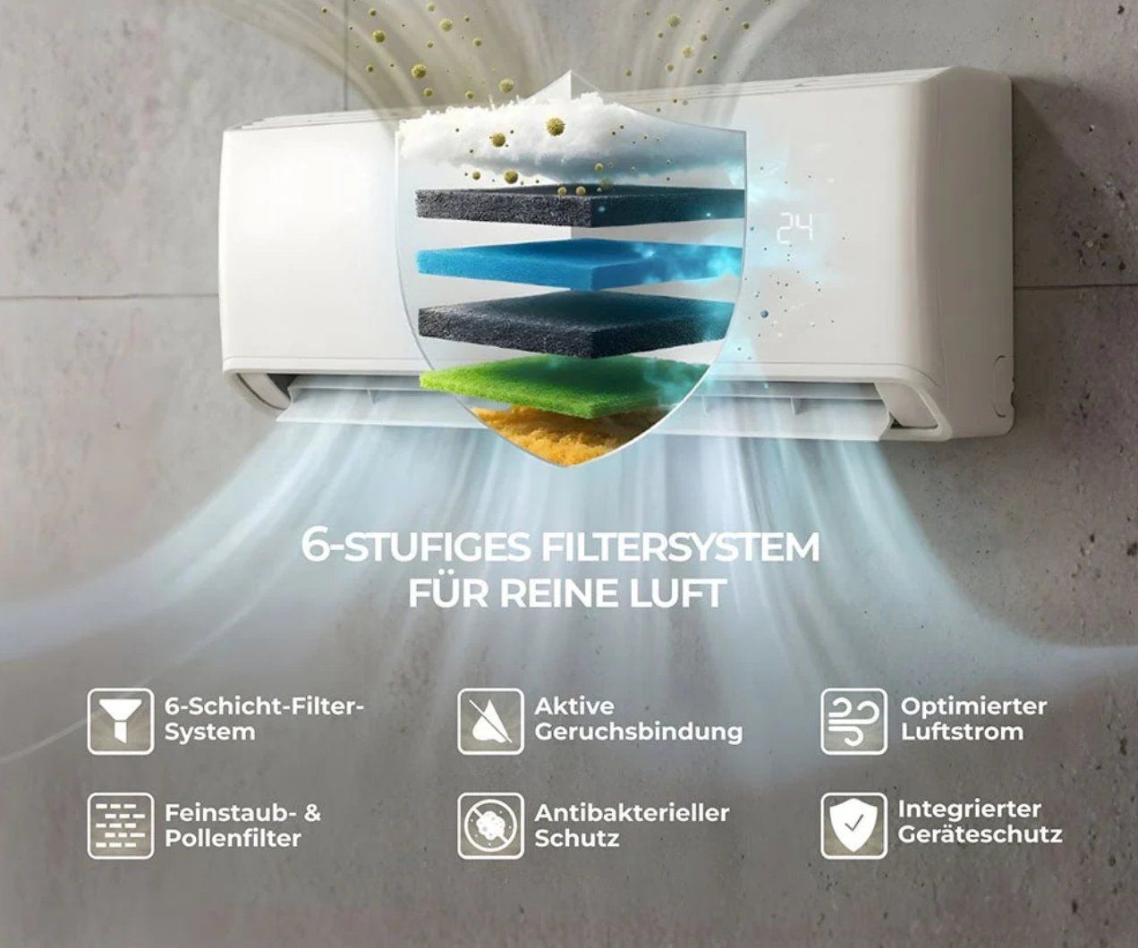 Condizionatori: Kältebringer® Split Klimaanlage Quick Connect 18.000 BTU – Nuovo (secondo la descrizione) da Sennwald venduto da fat_tony66 4