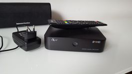 Satelliten-Receiver IP-TV