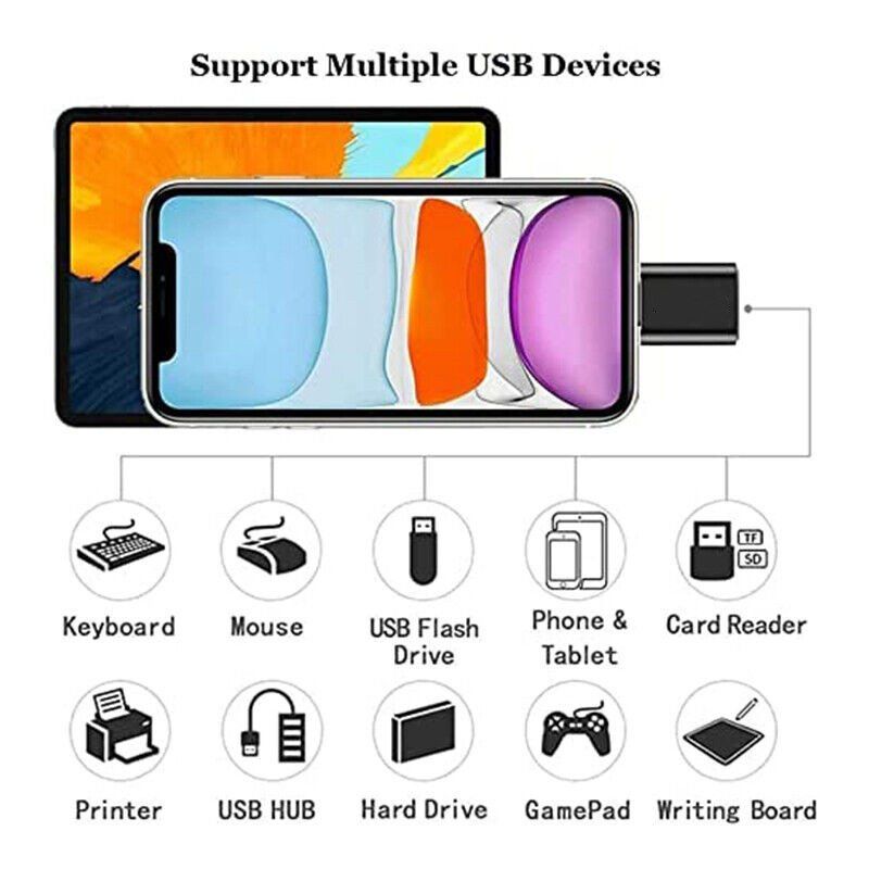 Laufwerke & Adapter: USB A Adapter Lightning  iPhone iPad Kamera 3.0 – Neu (gemäss Beschreibung) aus Kirchdorf AG von csnmclub 2