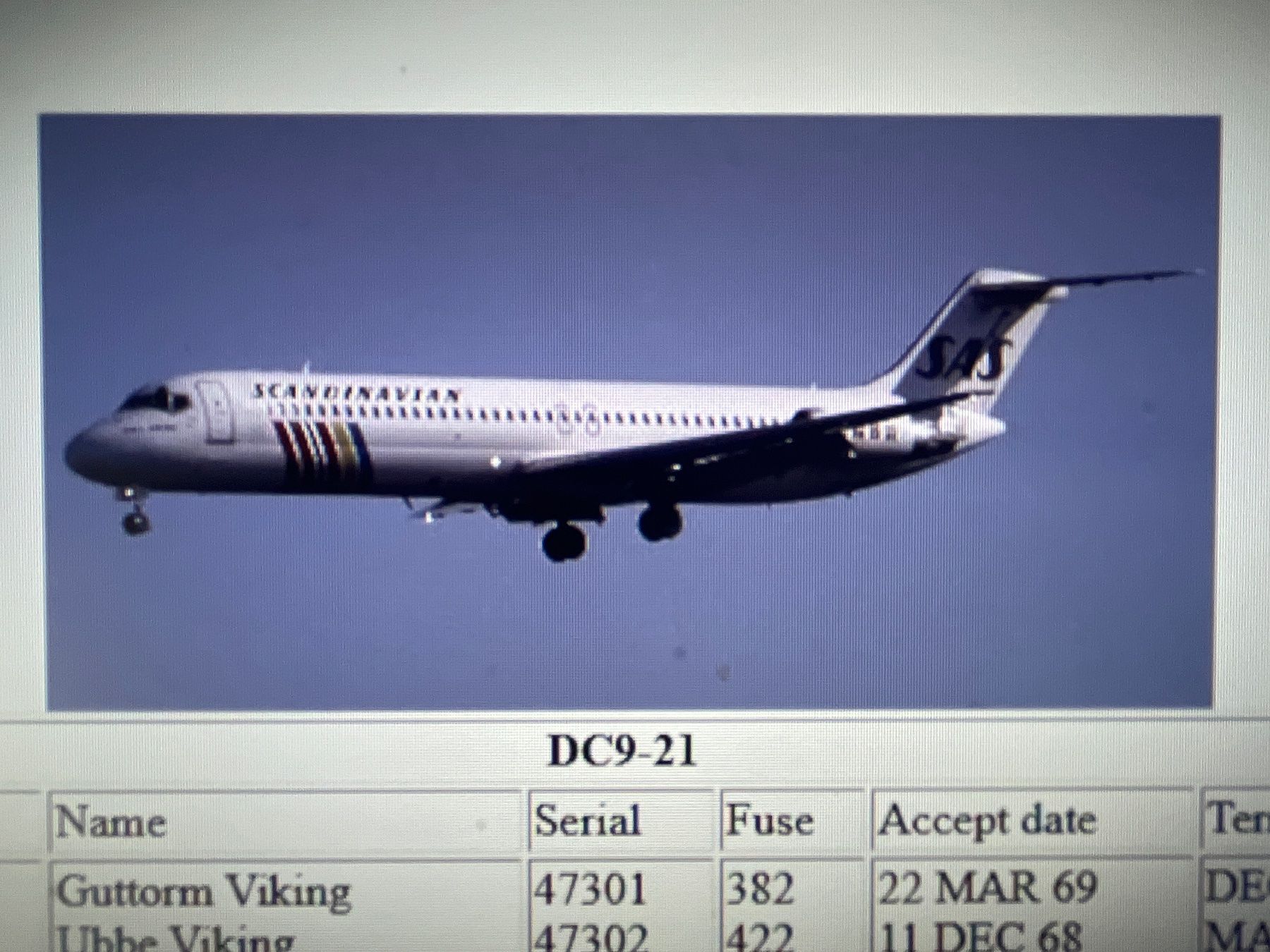 McDonnell Douglas Modellbausätze & Standmodelle: DC-9-41 SAS, Inflight 200 – Neu (gemäss Beschreibung) aus Rombach von wal_xxr7 7