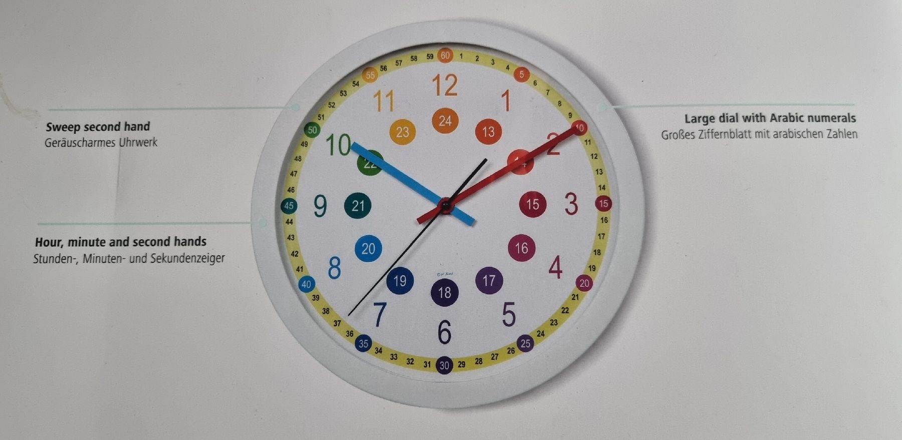 Uhren: Hama,Wanduhr – Neu und originalverpackt aus Frauenfeld von Bleeddragon 1
