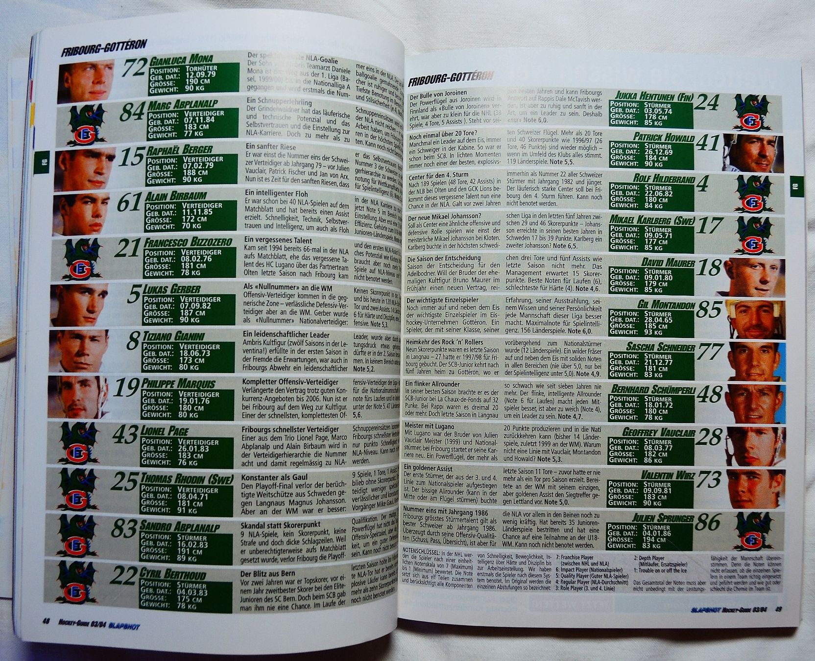 Libri: Slapshot Hockey Guide 2002/2003  /  2003/2004 – Usato da Niederried b. Kallnach venduto da hanatim 3