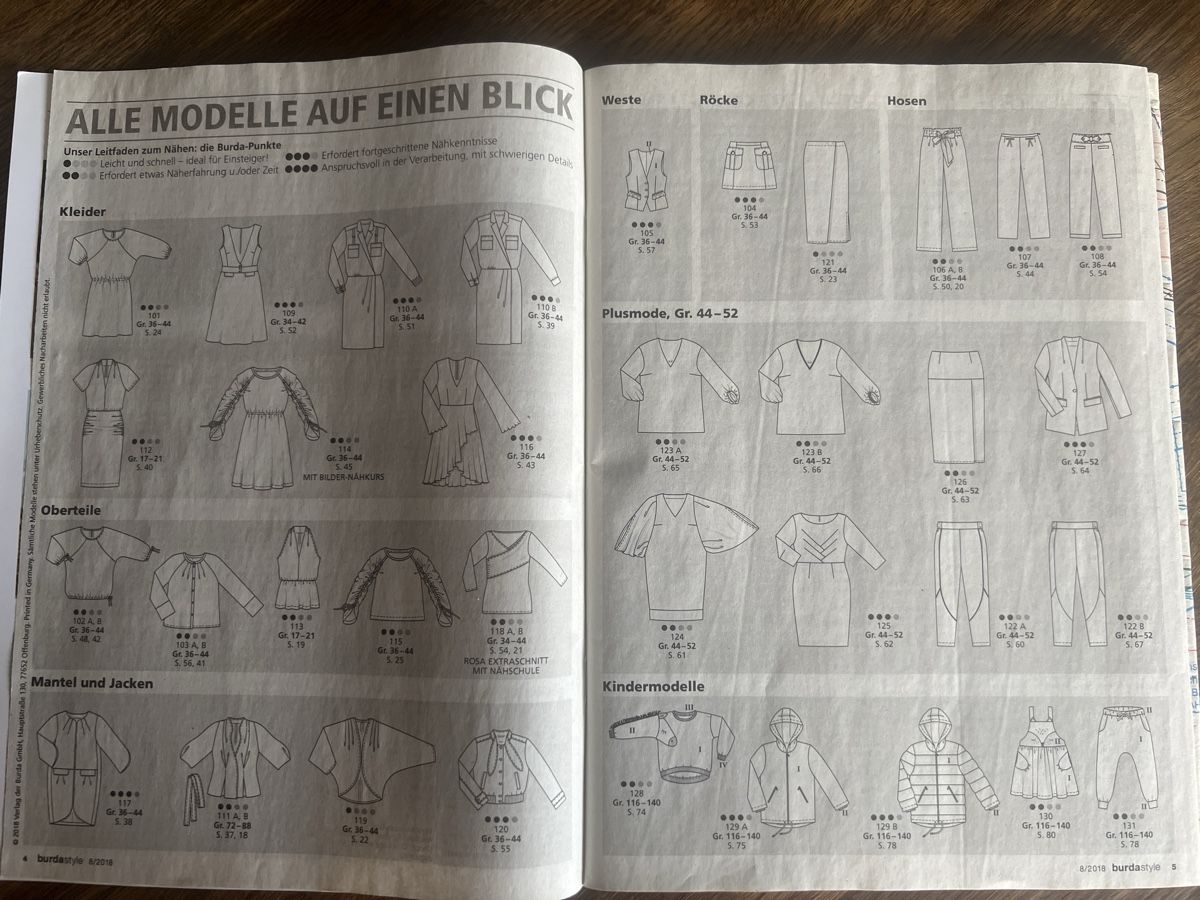 Cartamodelli: Burda Style Schnittmuster vollständig – Nuovo (secondo la descrizione) da Zürich venduto da Nora321 4