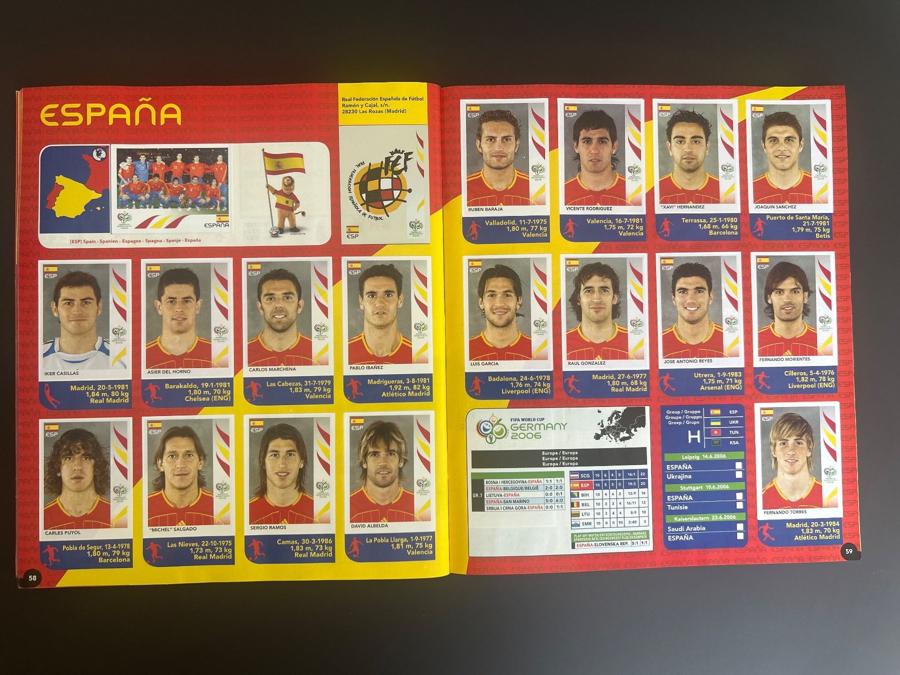 Panini Carte collezionabili: FIFA World Cup Germany 2006 – Nuovo (secondo la descrizione) da Hünenberg See venduto da wer_5286 7