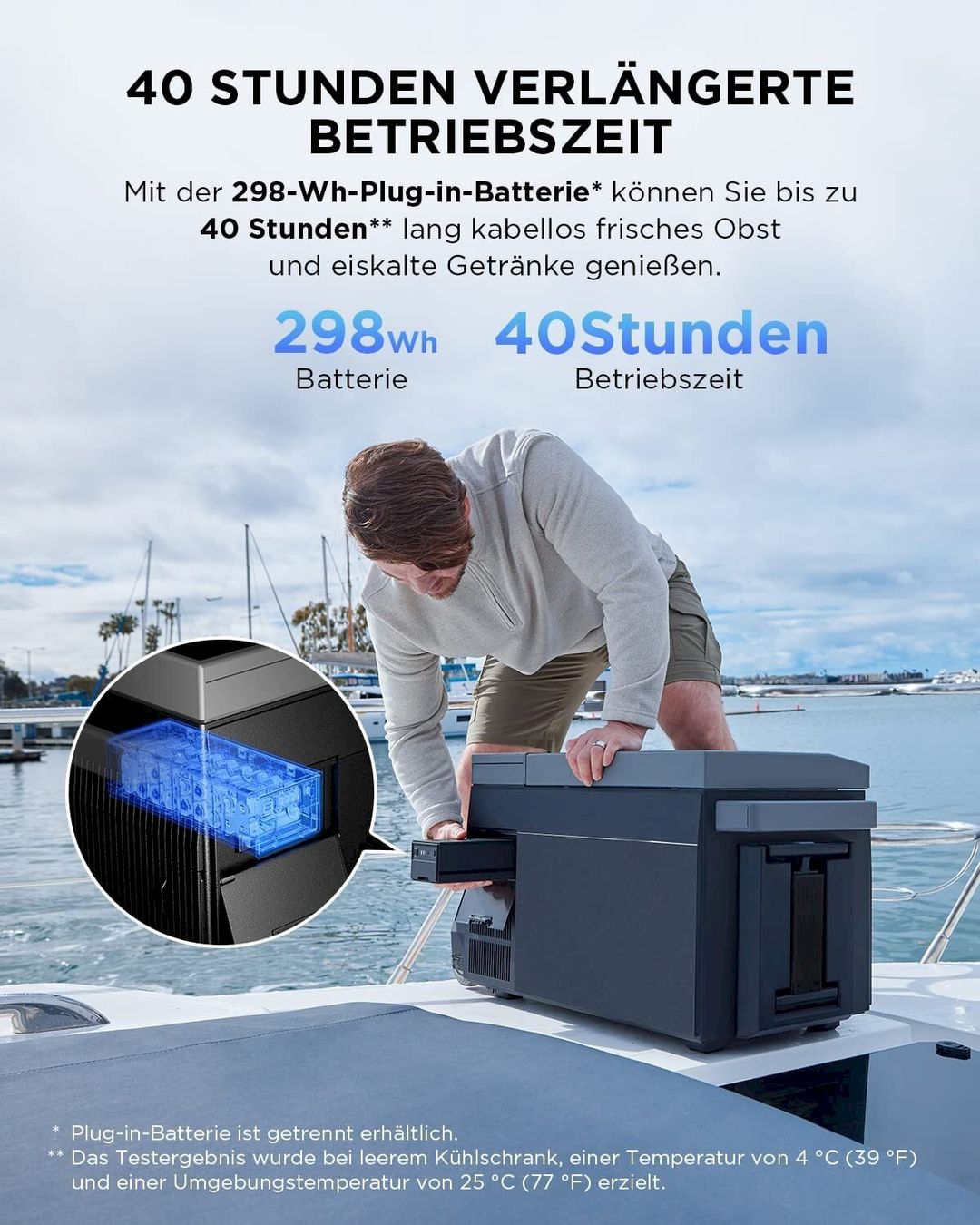 Cuisiner, Cuisine & Boissons: EcoFlow GLACIER Plug-In Zusatzbatterie – Neuf avec emballage d'origine à Bottighofen par zaap 2