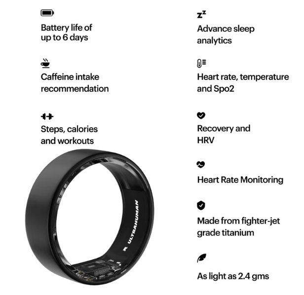 Ringe: Ultrahuman Ring Air + Sizing Kit (completely new, unopened) – Neu und originalverpackt aus Basel von sha_wj5p