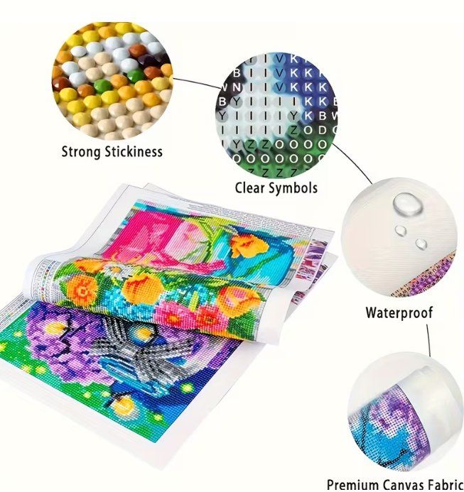 Kit bricolage: Diamond Painting Wasserfall-7-Exc-725 – Nuovo e nell'imballaggio originale da Obergösgen venduto da Diydiamant 1