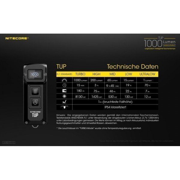 NiteCore Lampade: starke Schlüsselbundleuchte NiteCore TUP – Nuovo e nell'imballaggio originale da Grüningen venduto da Prolumin 8