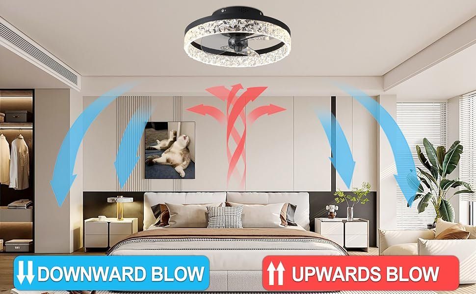 Lampadari & plafoniere: Deckenleuchte LED 40cm mit Ventilator, Deckenventilator – Nuovo e nell'imballaggio originale da Zürich venduto da MueDes 8