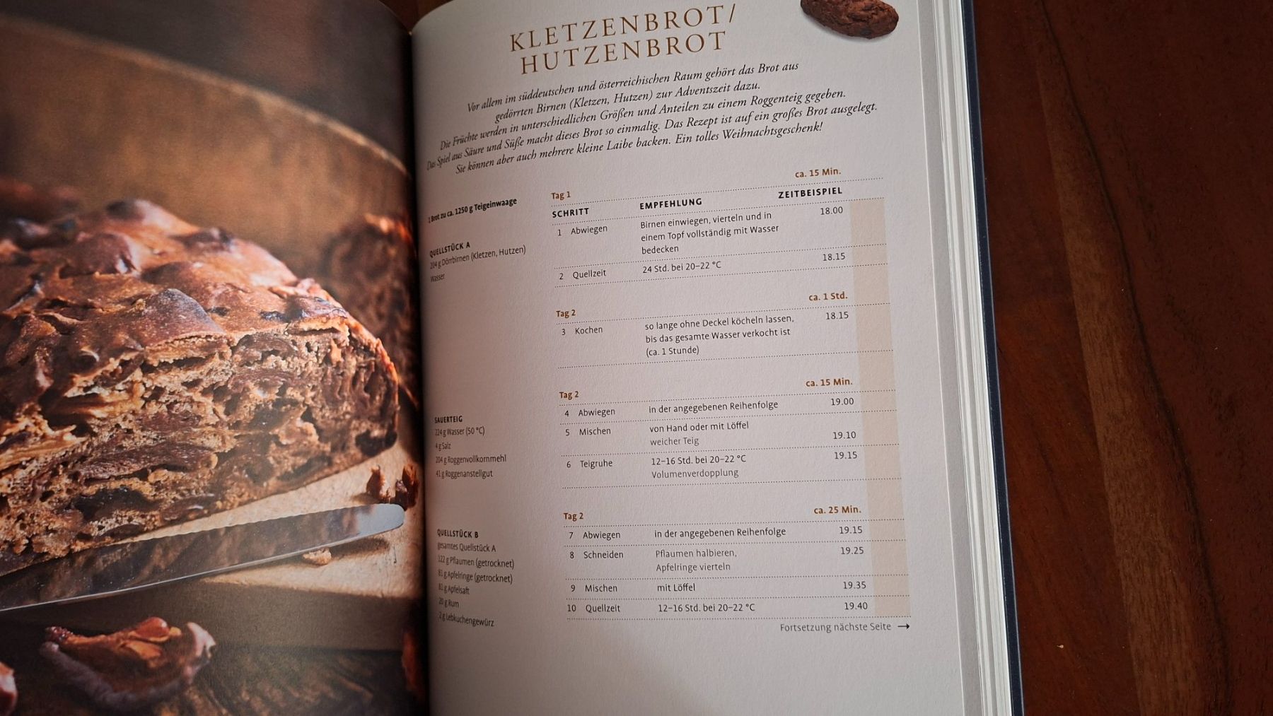 Livres: Süsse Brote backen – D'occasion à Winterthur par Neko4 3