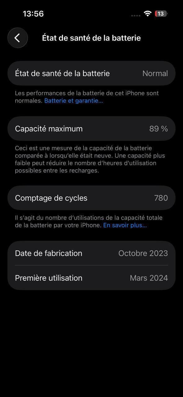 Apple Telefoni cellulari / Smartphones: Iphone 15 – Usato da Bulle venduto da anton.tkachov 2