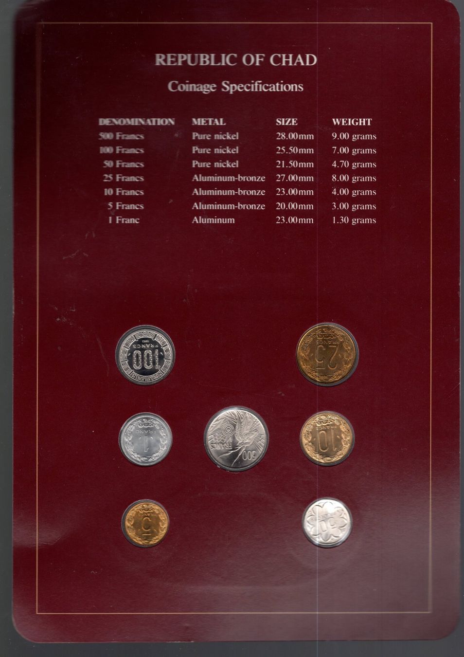 Tutti le monete: Chad coins set UNC selten – Nuovo (secondo la descrizione) da Leibstadt venduto da baroc333 1