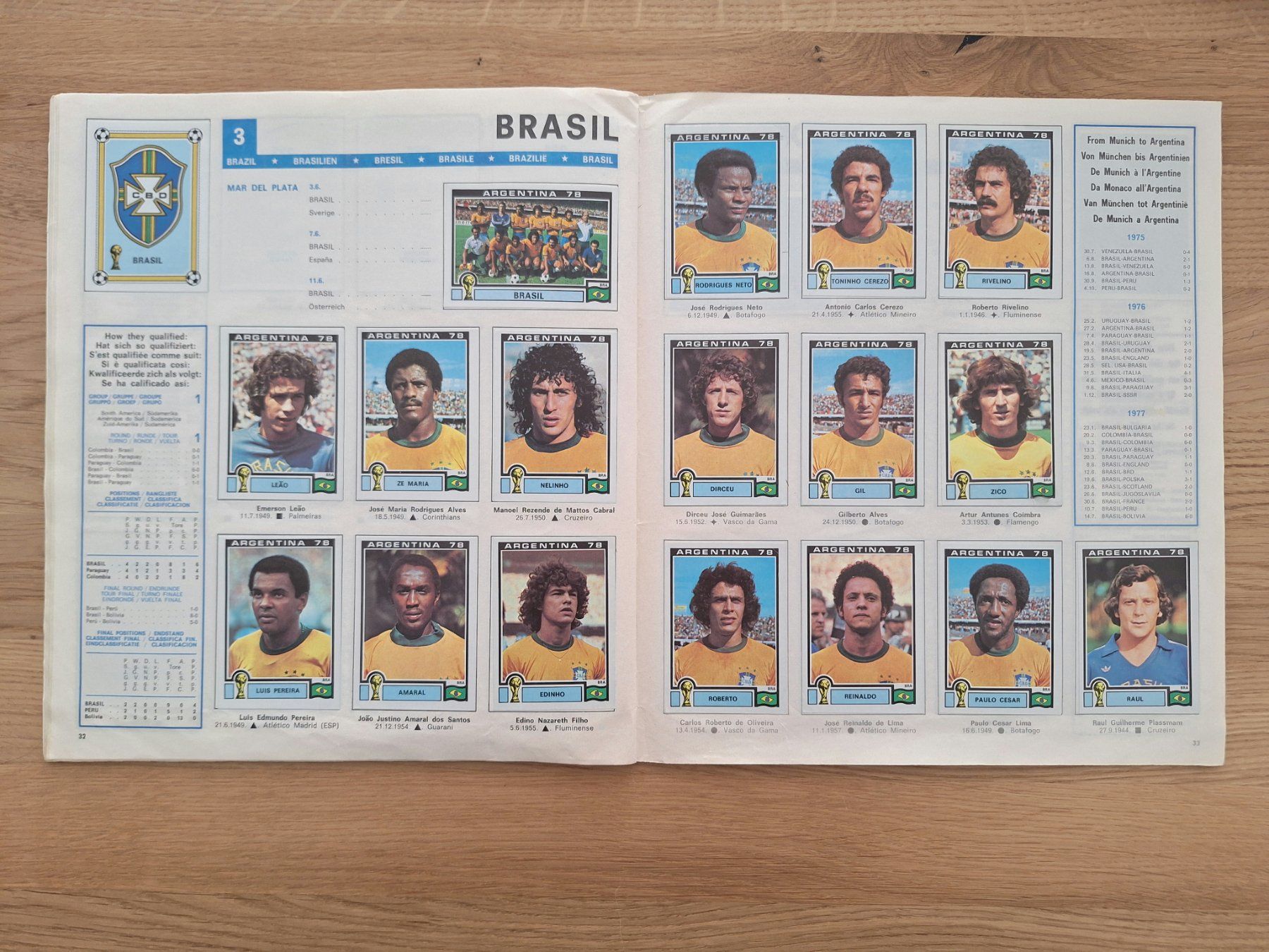 Panini Alben: PANINI WORLD CUP 1978 – Gebraucht aus St. Gallen von Matrix023 7