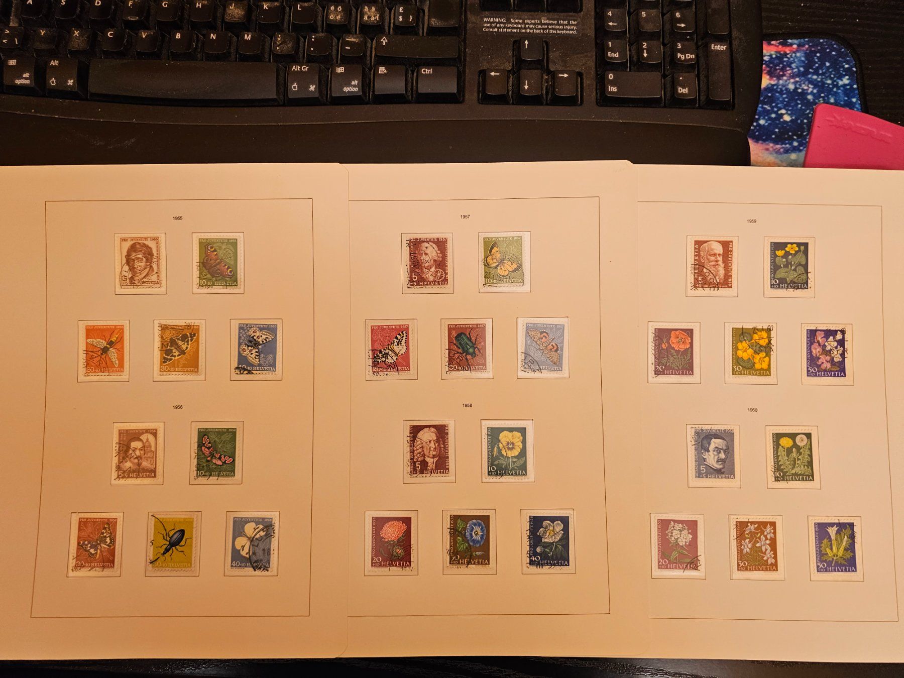 Alle Briefmarken: CH PRO JUVENTUTE AB 1913 - 2006 GEST. – Gebraucht aus Dintikon von bonita099 1