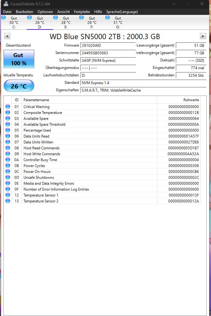 Western Digital Dischi rigidi: WD Blue SN5000 2TB SSD – Nuovo (secondo la descrizione) da Seon venduto da Jackpot54 1