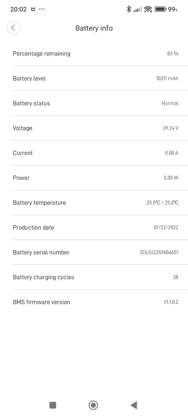 Veicoli elettrici: Xiaomi mi pro 2, Mit Garantie – Usato da kaltenbach venduto da western4 4