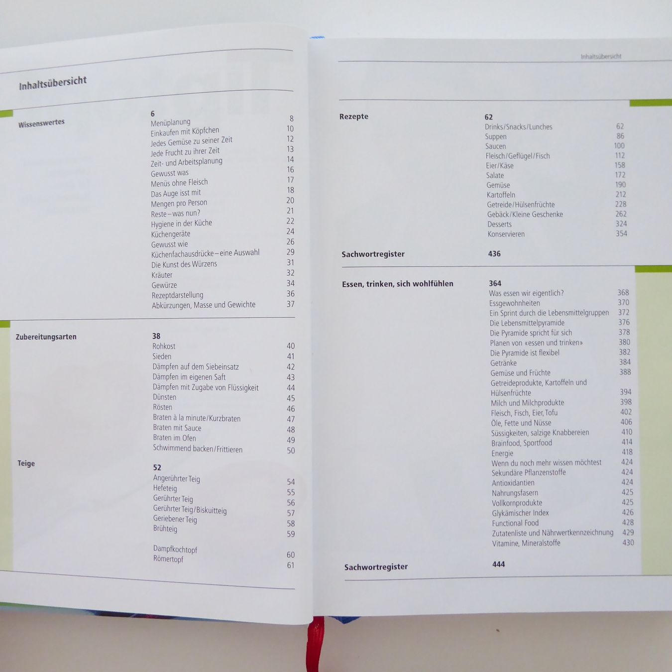 Bücher: Tiptopf - Kochbuch – Gebraucht aus Basel von Kunterbunt12 1