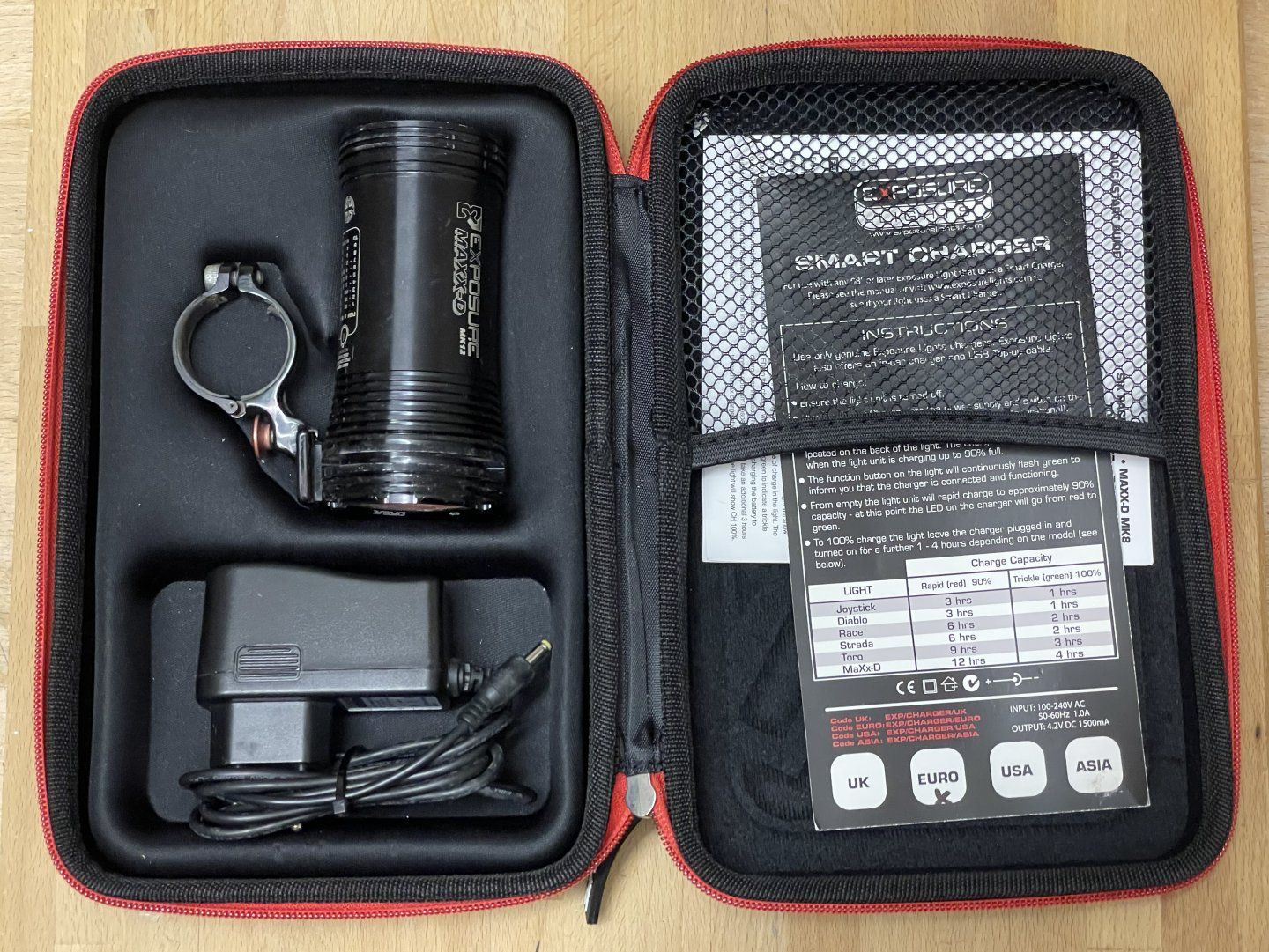 Ersatzteile: Exposure Lights, Frontlicht, MaXx-D Mk12 – Gebraucht aus Pfäffikon SZ von howi-CH 7