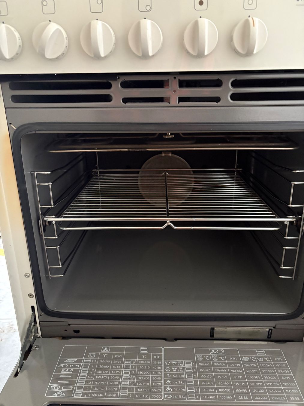 Miele Forni: Miele Backofen inkl. Kochfeld – Usato da Winterthur venduto da jbo_sn6c 1