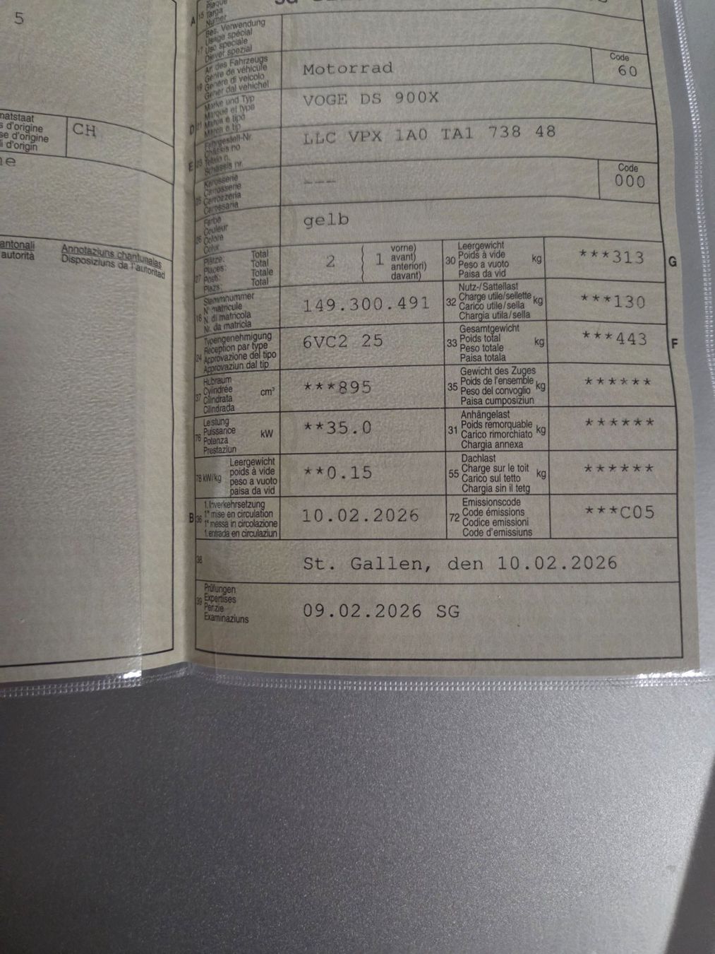 Touring: Voge 900 – Usato da St.Gallen venduto da Bombastic72 6