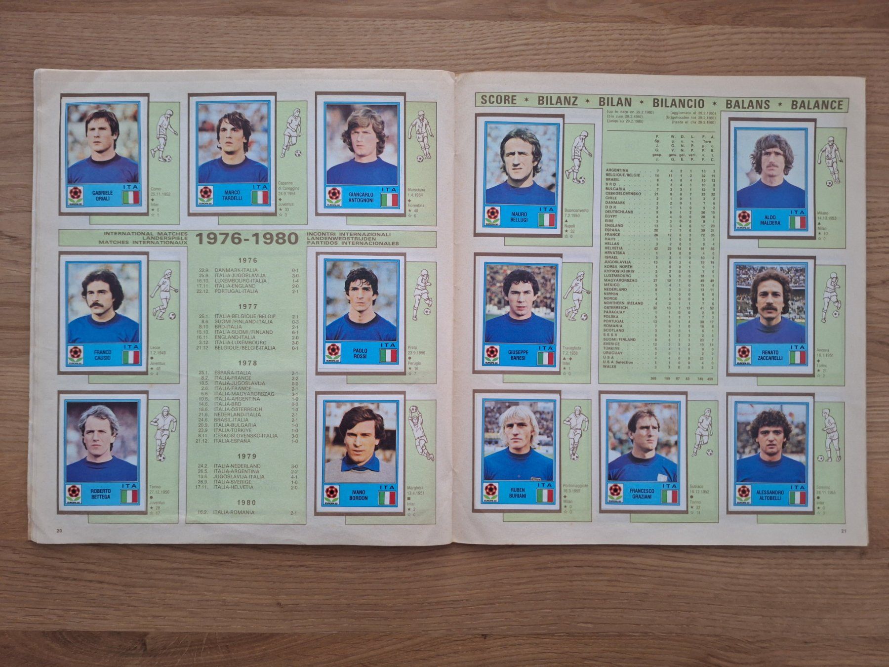 Panini Alben: PANINI EURO 1980 – Gebraucht aus St. Gallen von Matrix023 6