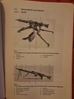 Reglement" Das Maschinengewehr 51"