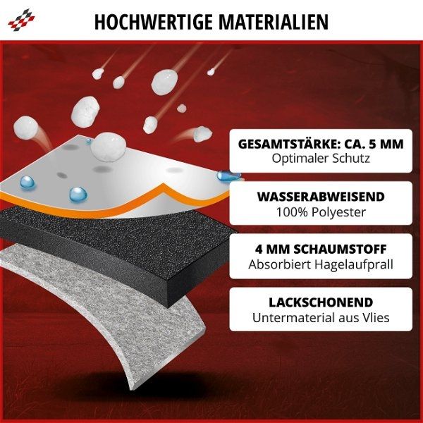 Coperture: WALSER Hagelschutzplane PERMA PROTECT M – Nuovo e nell'imballaggio originale da Regensdorf venduto da benny.pajoo 3