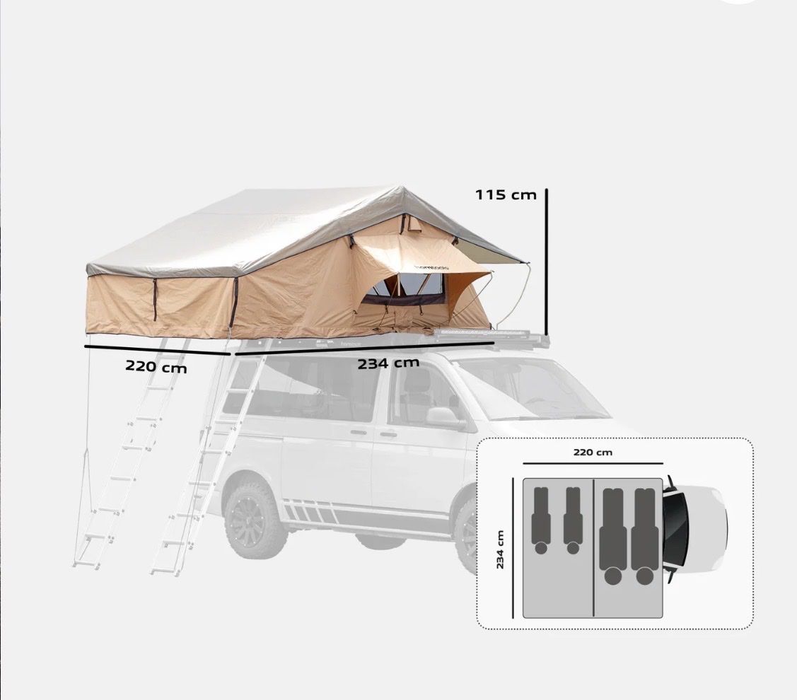 Abderhalden Remorques: Hunde-Camping Anhänger MFK Frei – D'occasion à Heiden par Smc700 8