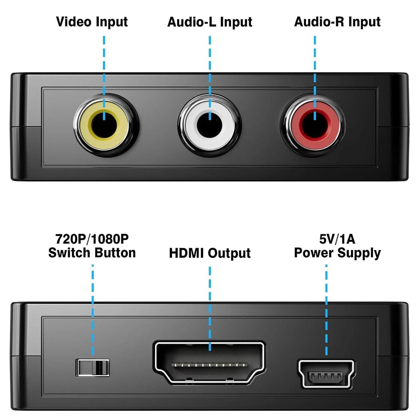 Konverter: AV zu HDMI Adapter Konverter Nintendo GameCube HDMI – Neu (gemäss Beschreibung) aus Kirchdorf AG von Apost008 2