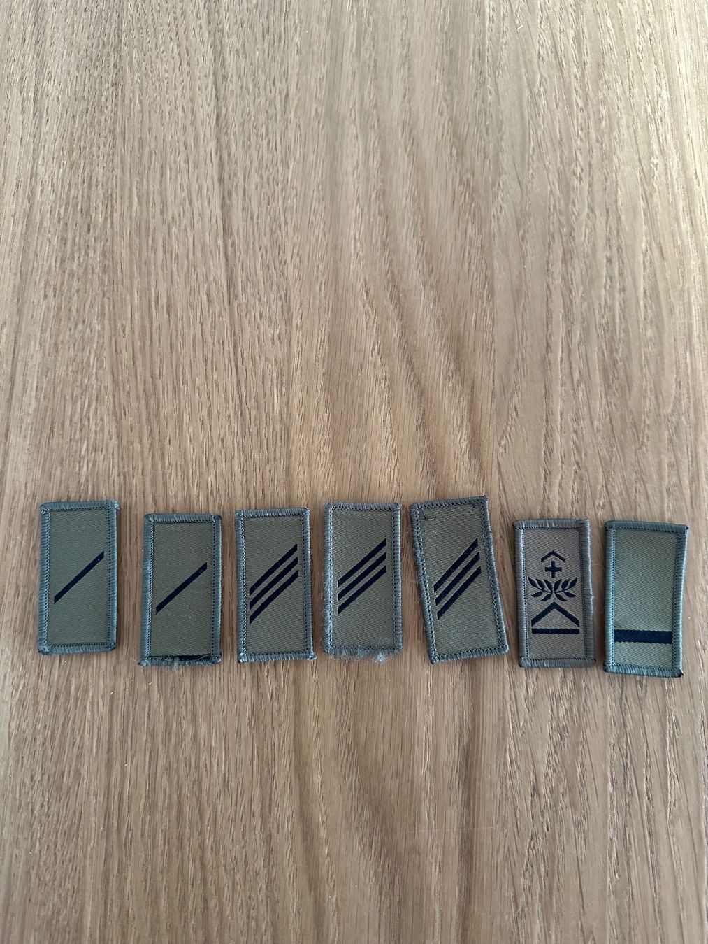 Schweizer Armee Plaketten & Abzeichen: Gradabzeichen Sammlung Klett – Gebraucht aus Rifferswil von n.megert