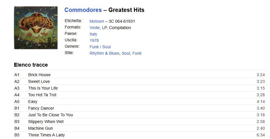 Dischi in vinile: Commodores - Greatest Hits - Vinyl – Usato da Pambio Noranco venduto da TREBORLOP 2