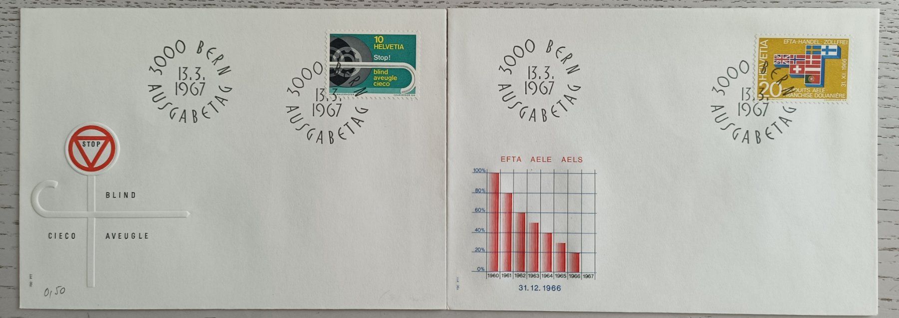 Alle Briefmarken: 1967 FDC Werbemarken Einzelwerte – Gebraucht aus Dübendorf von goeggi79