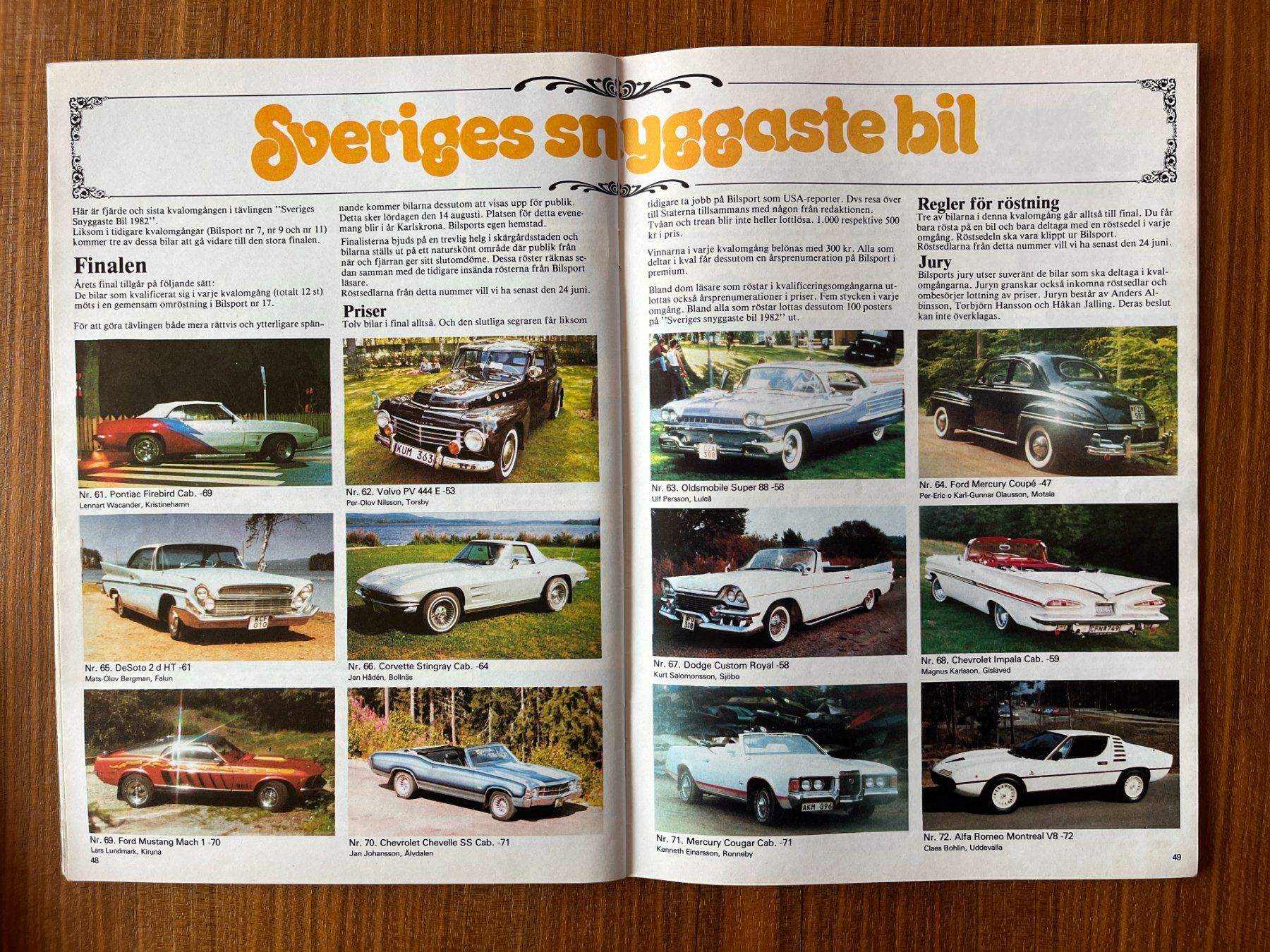 Riviste & Magazine: 12 Alte Auto Magazine ab 1978 – Usato da Eggiwil venduto da Harleyman54 7