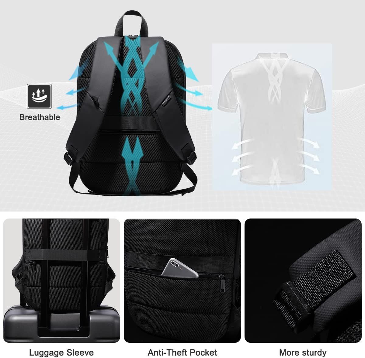 Rucksäcke: Laptop Rucksack – Neu und originalverpackt aus Châtelaine von topshop.switzerland 6
