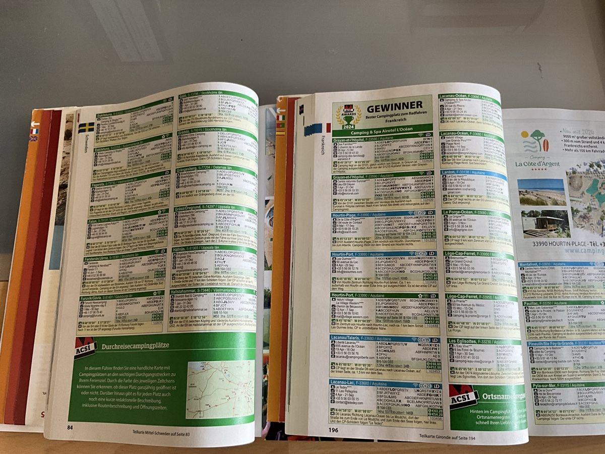 Libri: ACSI Campingfuerer Europa 2025  – Usato da Thal venduto da nocheli 2