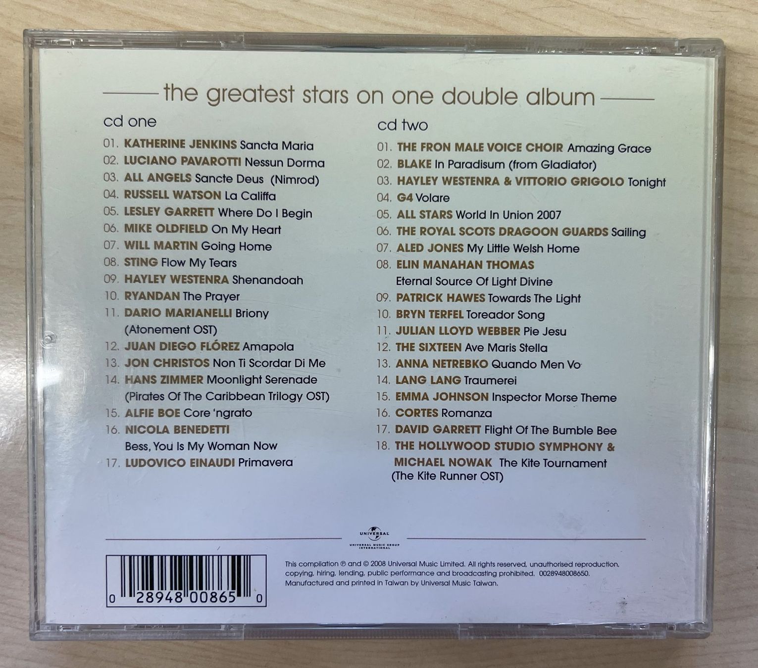 CD: the number one - CLASSICAL - album 2008 CD – Usato da Oftringen venduto da Vucki 1