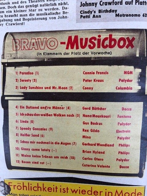 Riviste & Magazine: Bravo – Usato da Aarwangen venduto da Jukebox3 8