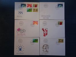 1988