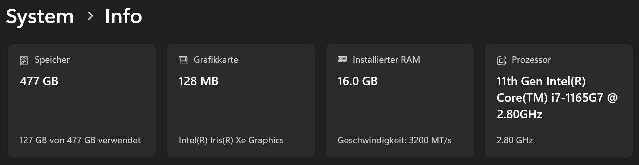 Hewlett Packard Notebook: HP Pavilion x360 Convertible Model14-dw1904nz – Usato da Bonstetten venduto da atiale 8
