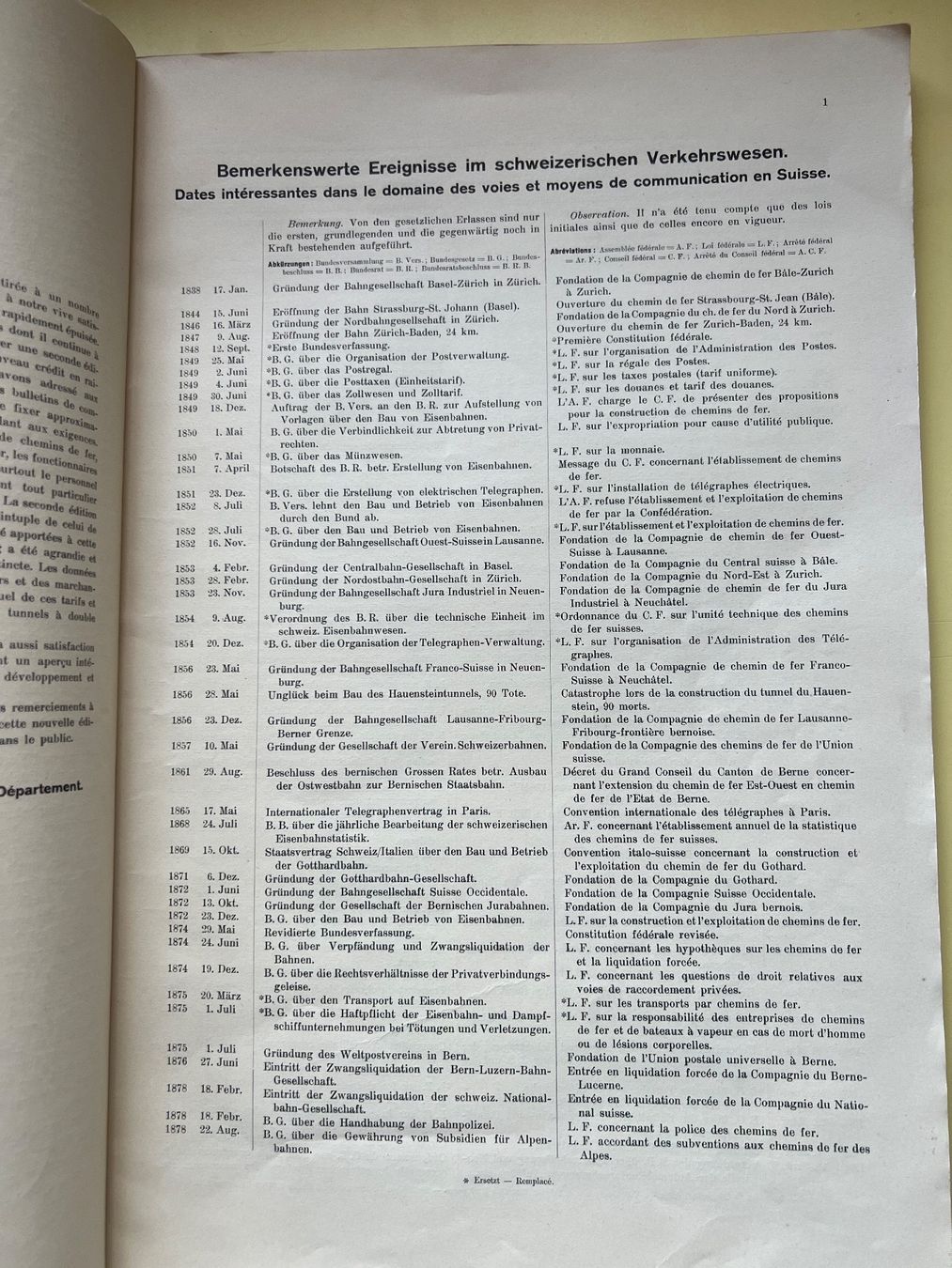Libri: Verkehrs-Atlas der Schweiz – Usato da Au ZH venduto da Gresco 2