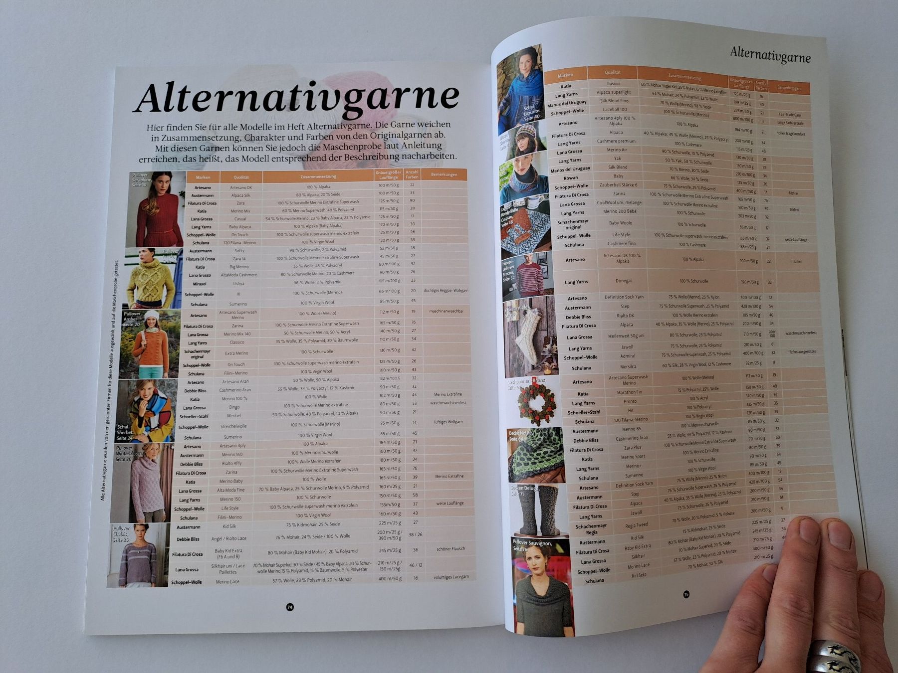 Riviste & Magazine: Strickheft The knitter Ausgabe 16 / 2013 Strickdesign – Usato da Glashütten venduto da Schwebefisch 4