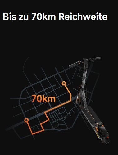 Xiaomi Kickboard: Xiaomi Electric Scooter 6 Max FR – Usato da Neuhaus SG venduto da LENZ30 3