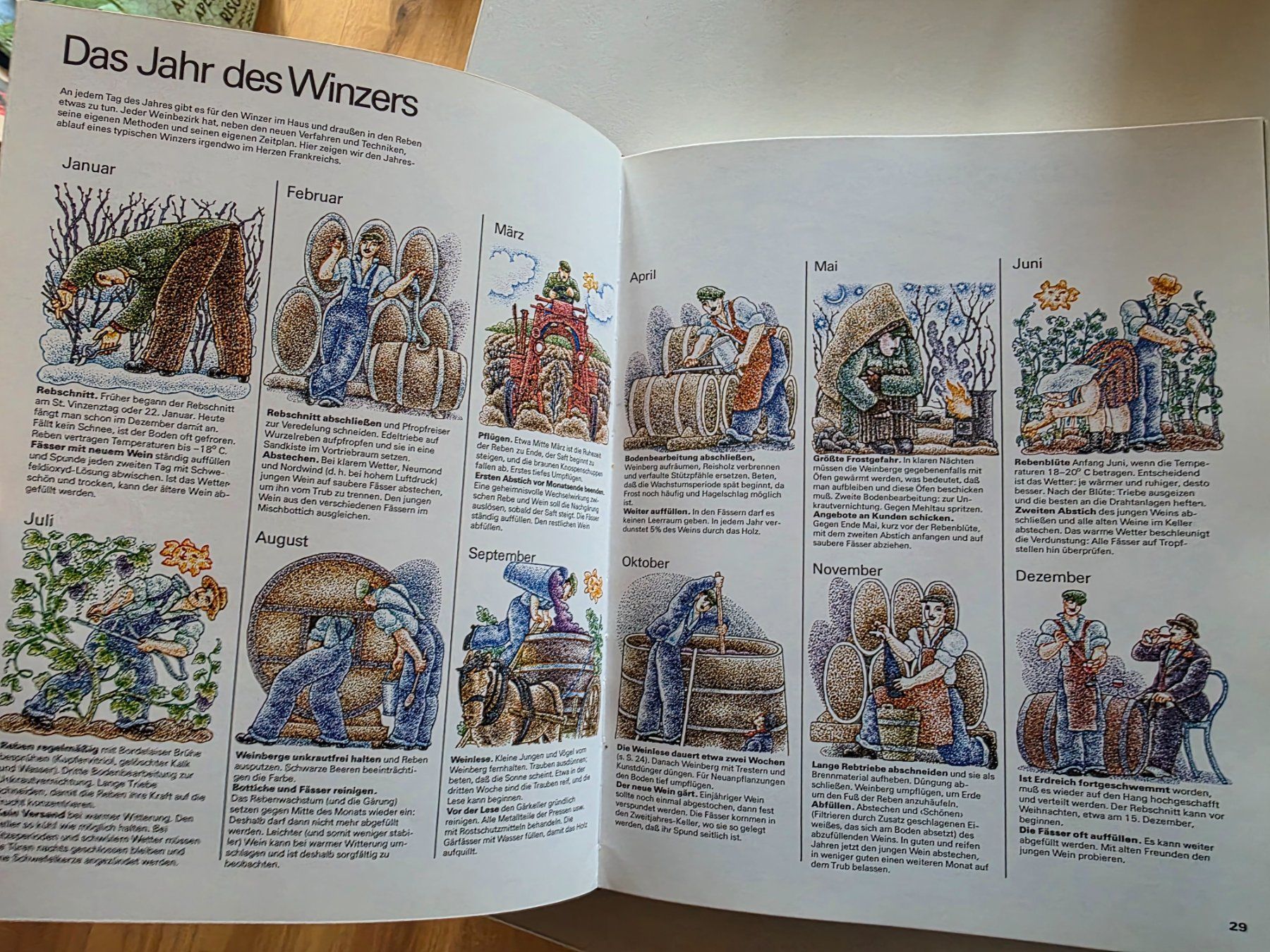 Libri: Weinatlas Hugh Johnson - Hallwag 1979 – Usato da Walterswil BE venduto da Lonitti 2