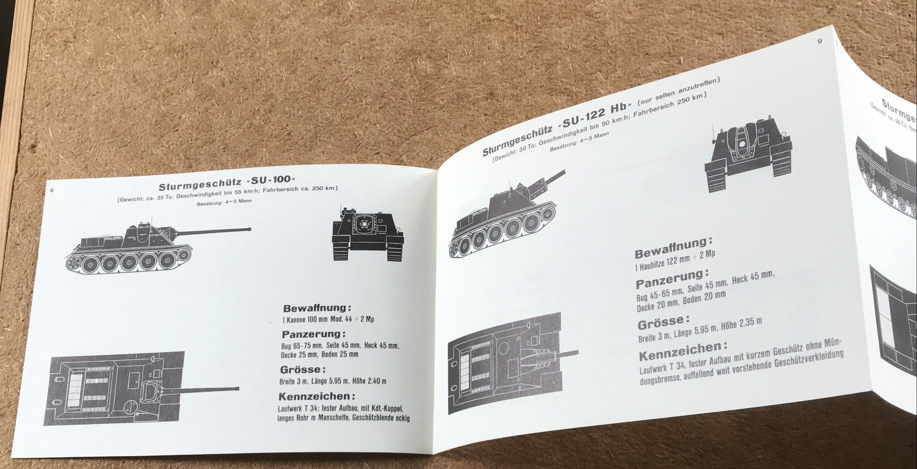 Schweizer Armee Uniformen: SCHWEIZER ARMEE 1957 PANZERKAMPFWAGEN UND 1.TEIL – Gebraucht aus Ostermundigen von wini63 6