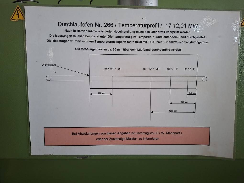 Fours: Durchlaufofen Lükon – D'occasion à Eschenbach SG par FSS_Roesti 2
