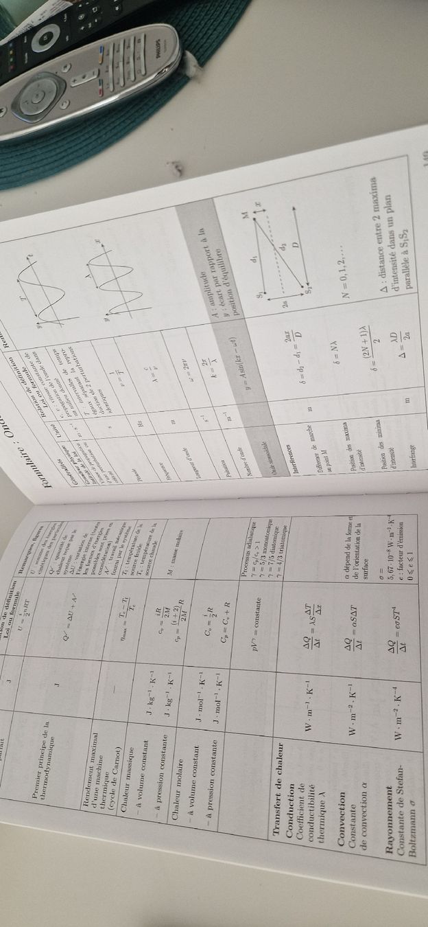Libri: Formulaire Maths Physique Chimie - État Neuf – Usato da Siviriez venduto da Livre1971 4
