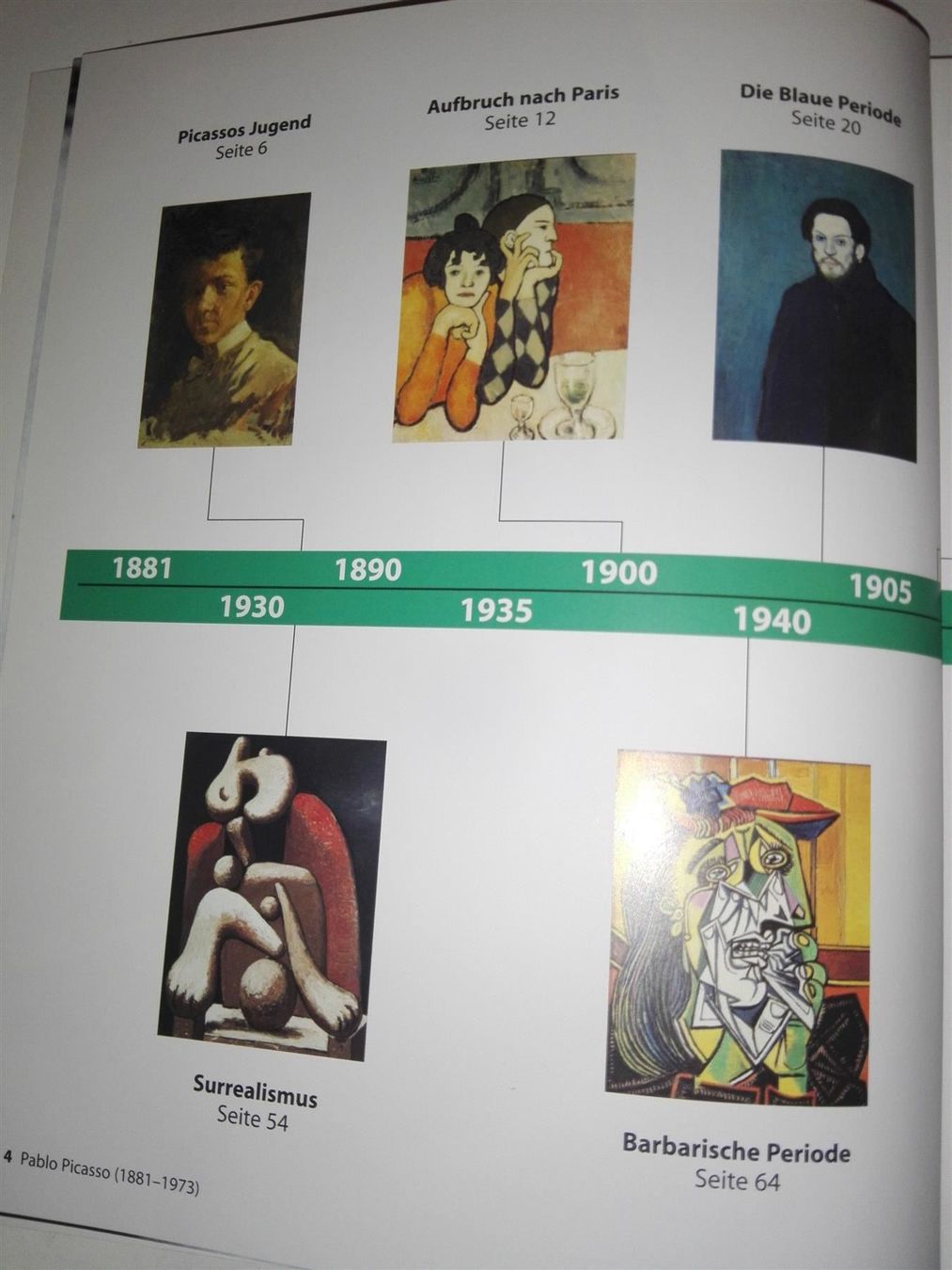Libri: Picasso     (Minikunstführer) – Usato da St.Gallen venduto da elk2023 2