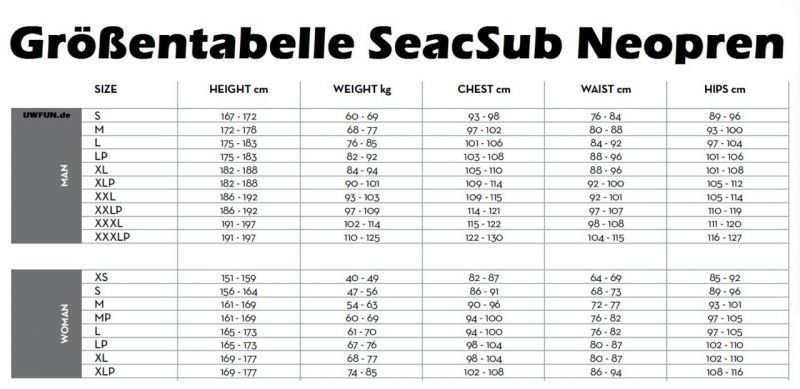 Mute per immersioni: Seacsub Easy Flex Halbtrockenanzug – Usato da Brittnau venduto da tauchshop 4